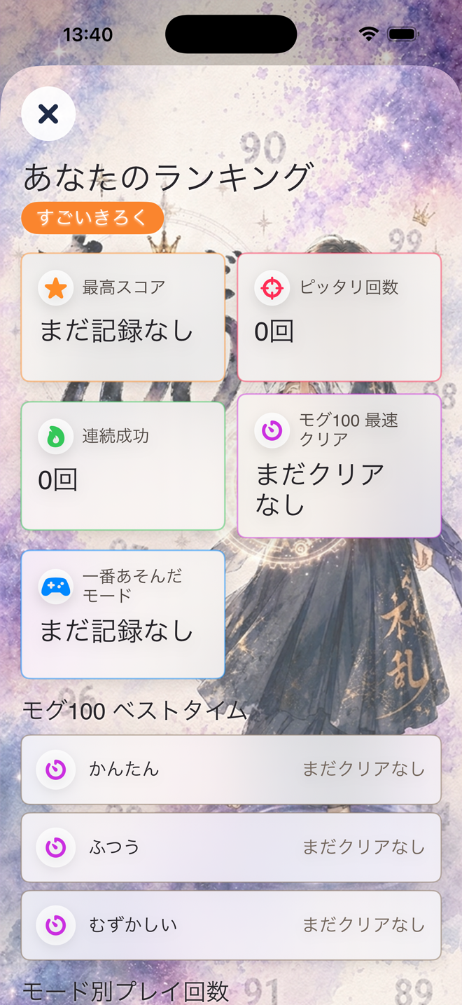 Ranking screen